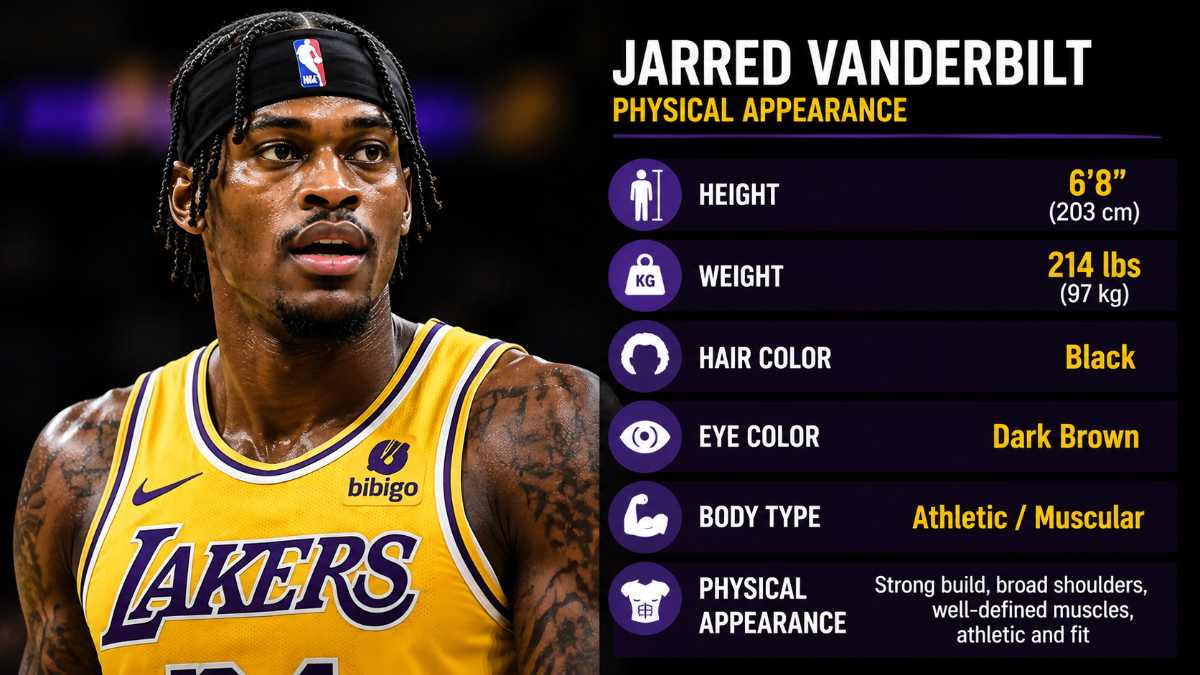 Jarred Vanderbilt Physical Appearance